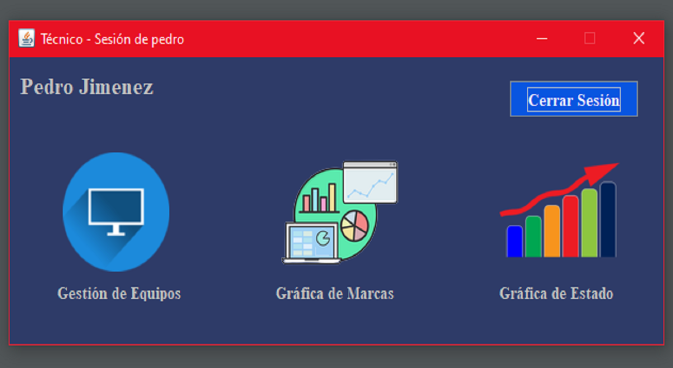 Technical Panel