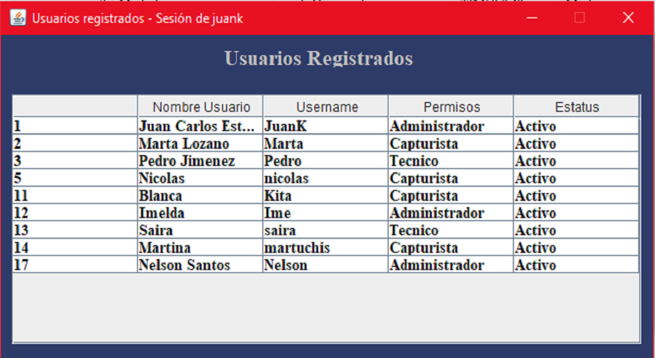 Users list